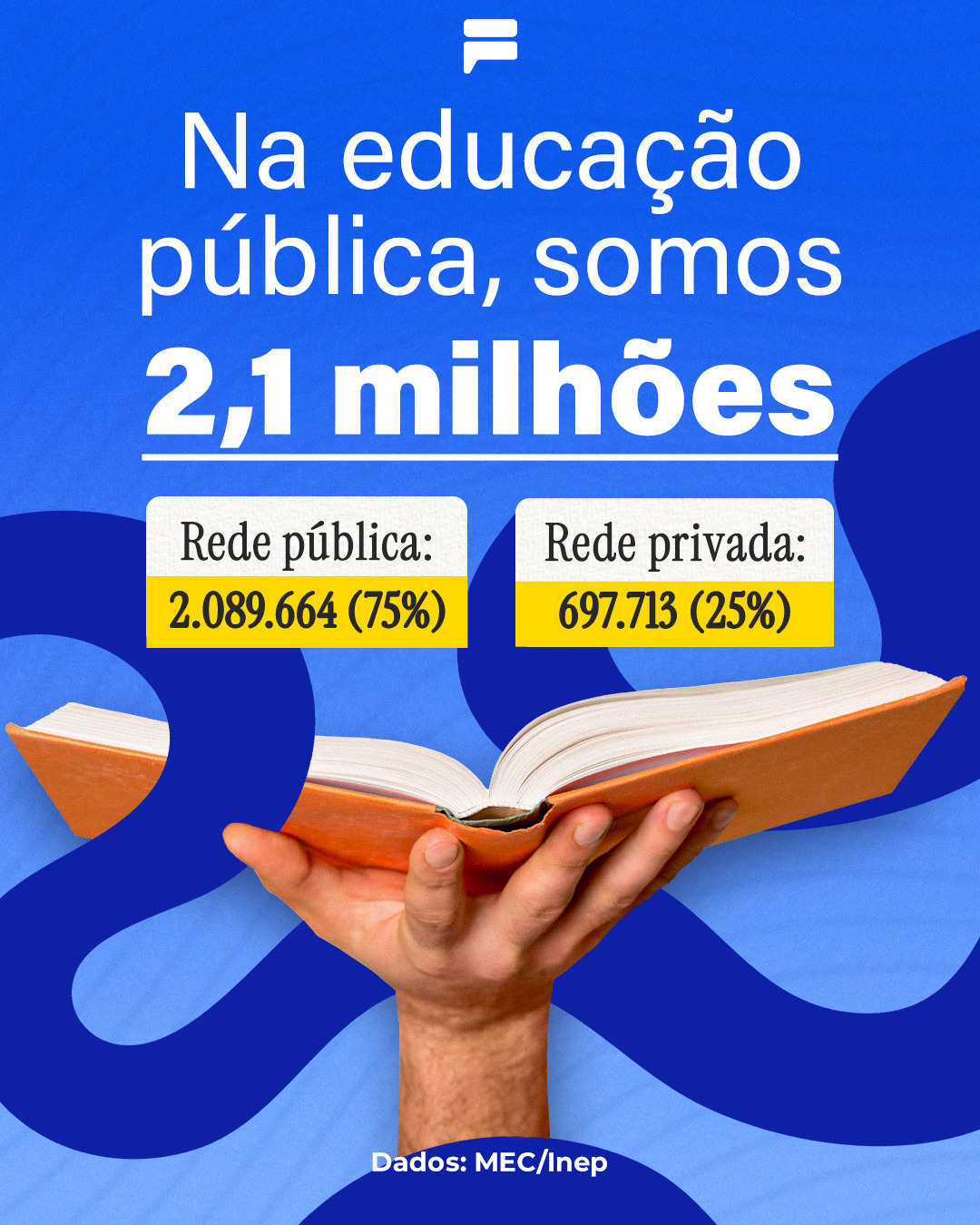 15 de outubro: Viva os professores e professoras. Viva a educação pública do Brasil · fotografia 2